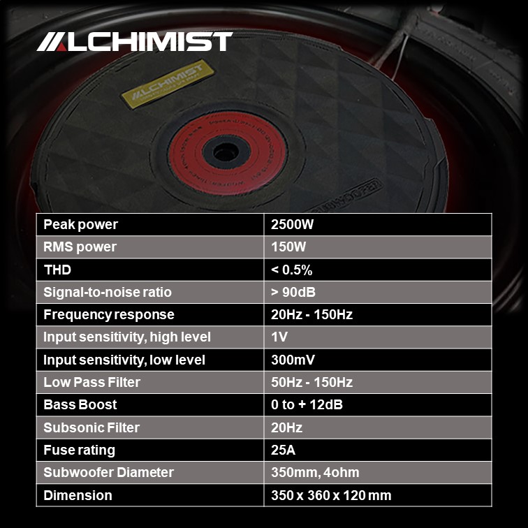 Alchimist ASW11W-2500 Car Spare Tire Active Subwoofer